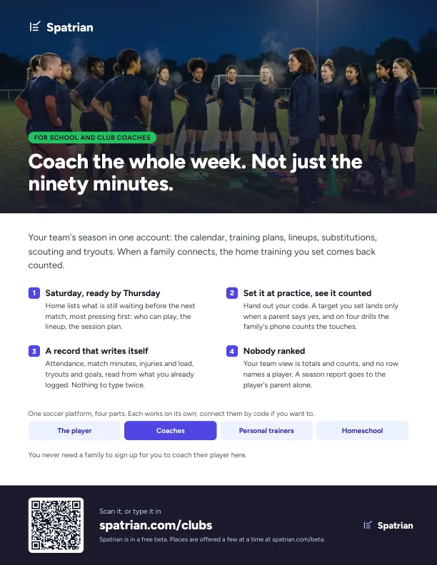 The coaches' sheet: coach the whole week, not just the ninety minutes.